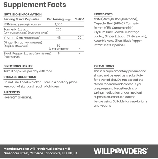 Image Title Willpowders Spice Anti-Inflammation and Joint Health